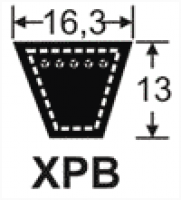 Curele trapezoidale XPB 16.3x13